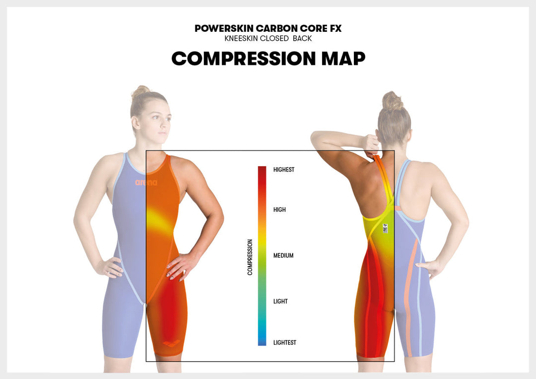 Arena Carbon Core Fx Kneeskin for Body Position – theSwimmingShop